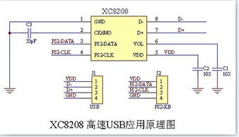 高速2.0扫描抢 打印机USB转PS2IC控制芯片